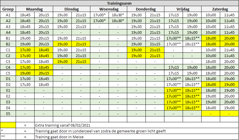 Trainingen competitie vanaf 08/02/21